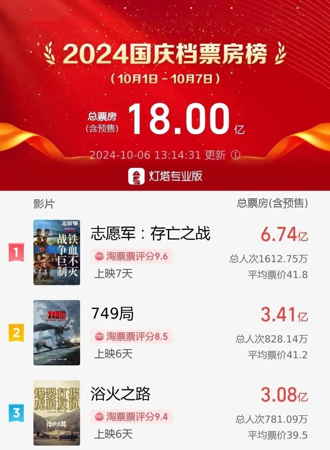 无锡万达影城