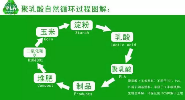 蠡湖中央公园