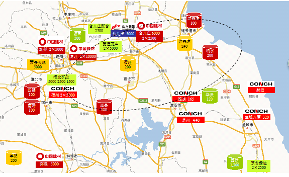 江阴龙山集团公司